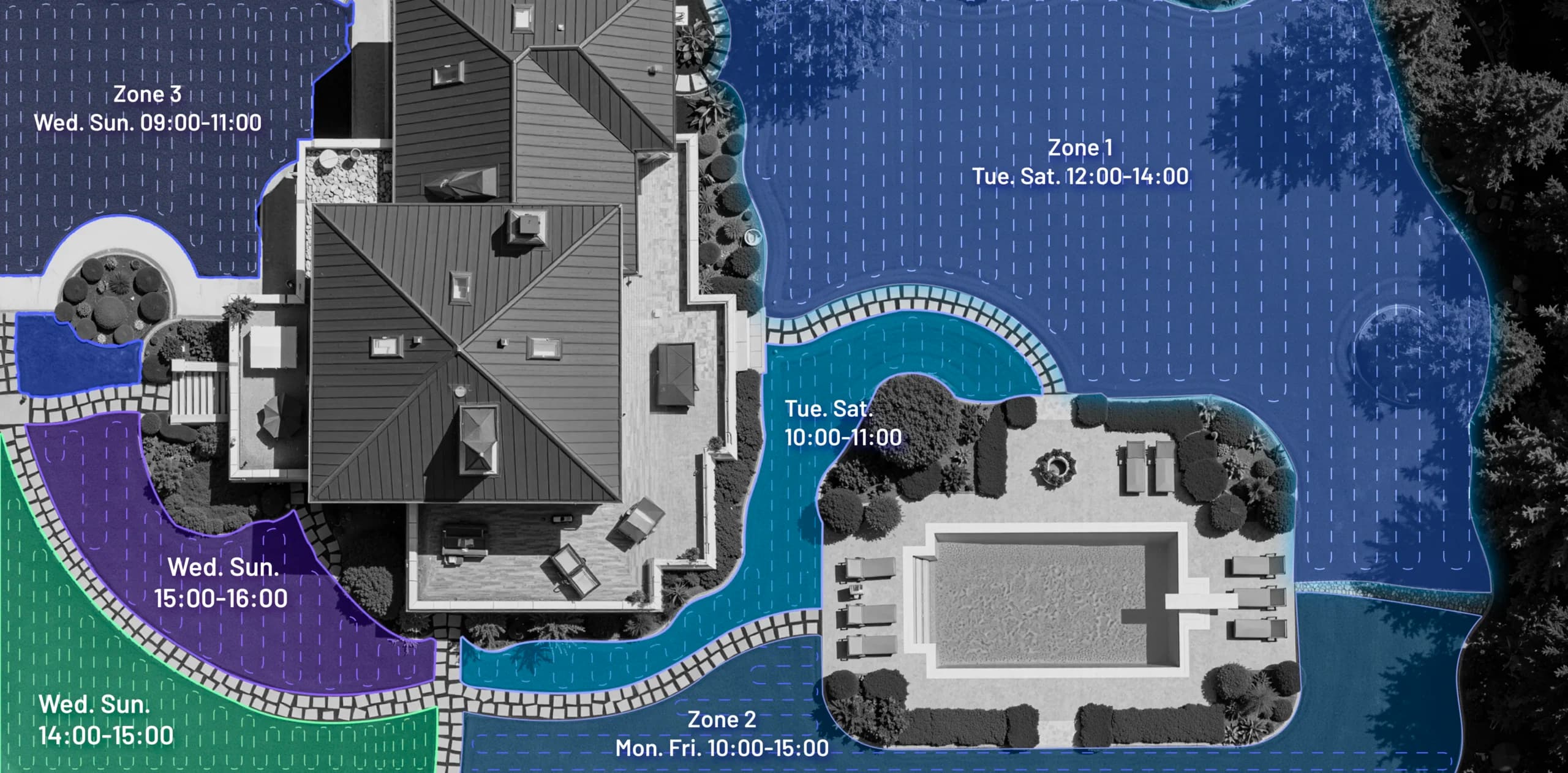 Multi-zone management